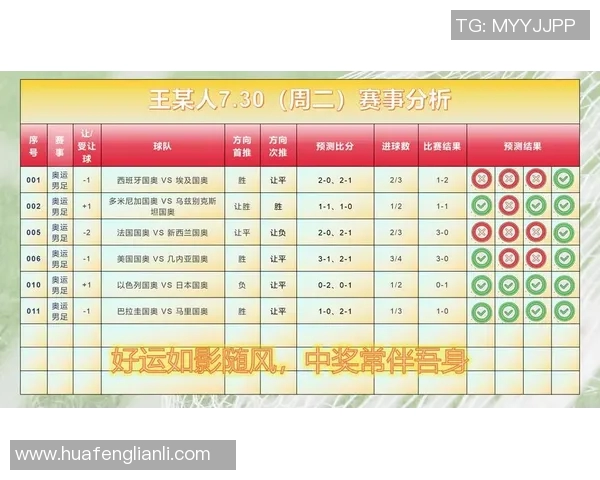 今日足球比赛结果查询及精彩瞬间回顾分析 今日足球比赛结果查询及精彩瞬间回顾分析
