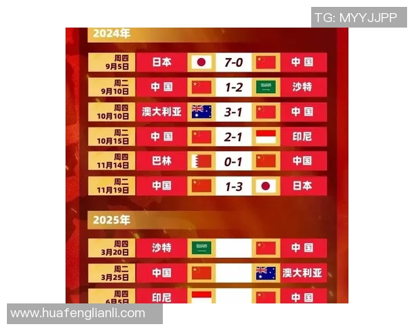 国足对阵科威特直播时间及观看方式全攻略