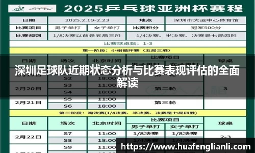 深圳足球队近期状态分析与比赛表现评估的全面解读