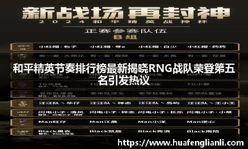 和平精英节奏排行榜最新揭晓RNG战队荣登第五名引发热议