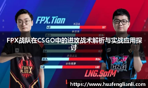FPX战队在CSGO中的进攻战术解析与实战应用探讨