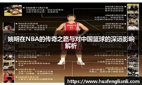 姚明在NBA的传奇之路与对中国篮球的深远影响解析