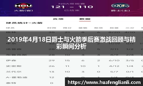 2019年4月18日爵士与火箭季后赛激战回顾与精彩瞬间分析